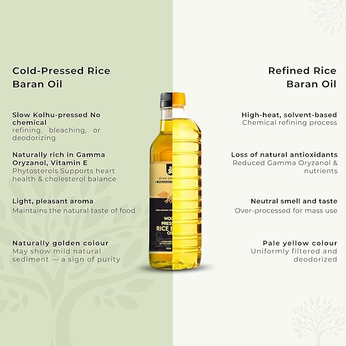 Cold Pressed Rice Bran Oil - 5 Liter | Bottle | Kolhu/Kacchi Ghani/Chekku | 100% Pure & Natural | Chemical-Free | Wood Pressed Rice Bran Oil for Cooking (5l (Pack of 1))