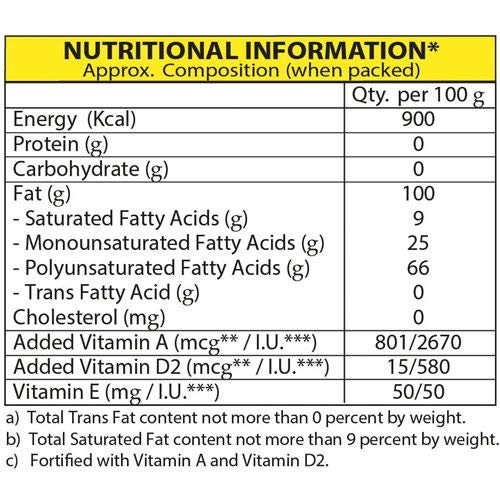 Superlite Advanced Sunflower Oil, 1700g (850g -Pack of 2, Super Saver Pack)