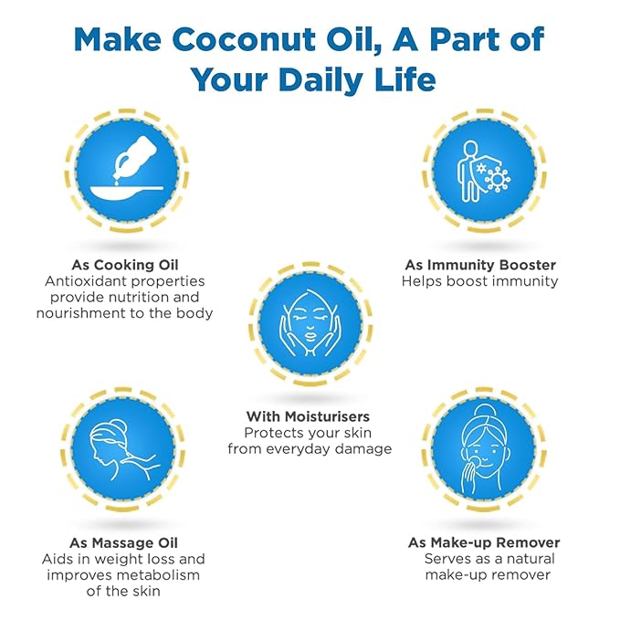 100% Pure Coconut Oil - 900ML | Natural | Nariyal Tel | Handpicked Sundried Coconuts | Multipurpose Oil