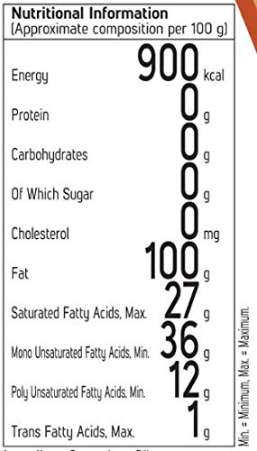 Filtered Groundnut Oil | 100% Pure & Natural Edible Oil | 870g / 1L Pouch[Weight May Vary]
