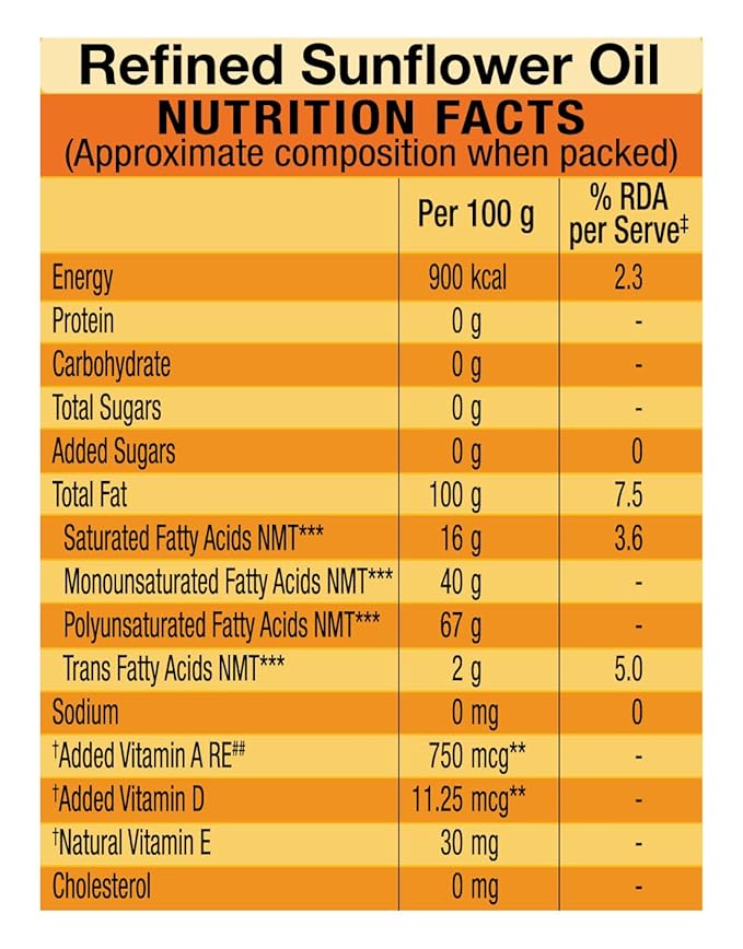 REFINED SUNFLOWER OIL 4.2KG JAR