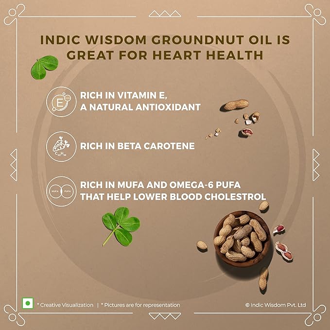 Wood Pressed Groundnut Oil 1 Liter (Cold Pressed Groundnut Oil - Extracted on Wooden Churner)