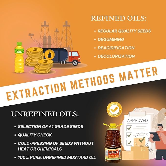 Kacchi Ghani Cold Pressed Mustard Oil 5 Litre | Wood Pressed Kolhu Chekku Sarso Tel | Pure & Unrefined Black Mustard Oil | High Aroma & Pungency | No Chemicals | For Cooking, Pickles